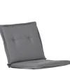 Alu Niederlehner Auflage Lunexa grau Vario 92/97x48cm