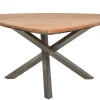 Gartentisch dreieckig Edelstahl-Teak 160x160x160cm
